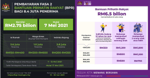 bpr-fasa-2