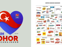 Bantuan Kasih Johor