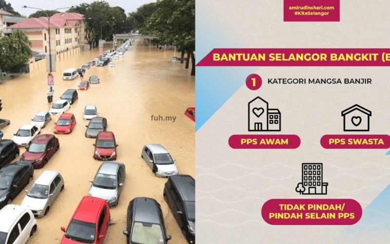 Banjir rm1000 bantuan PERMOHONAN BANTUAN