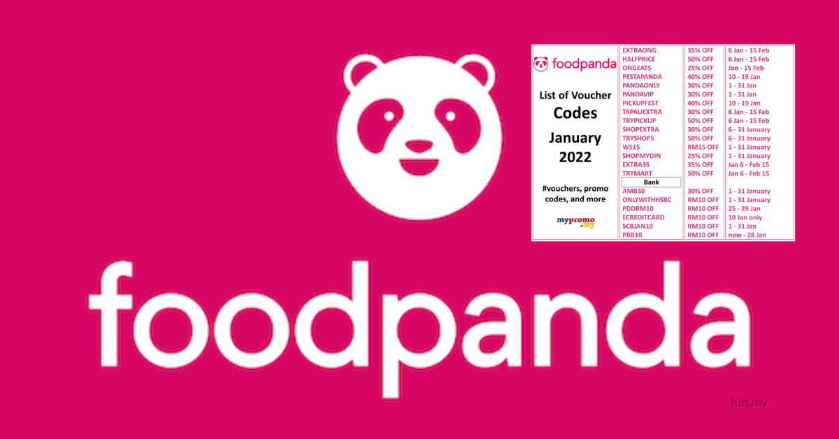 2021 food august panda voucher Jawapan Foodpanda
