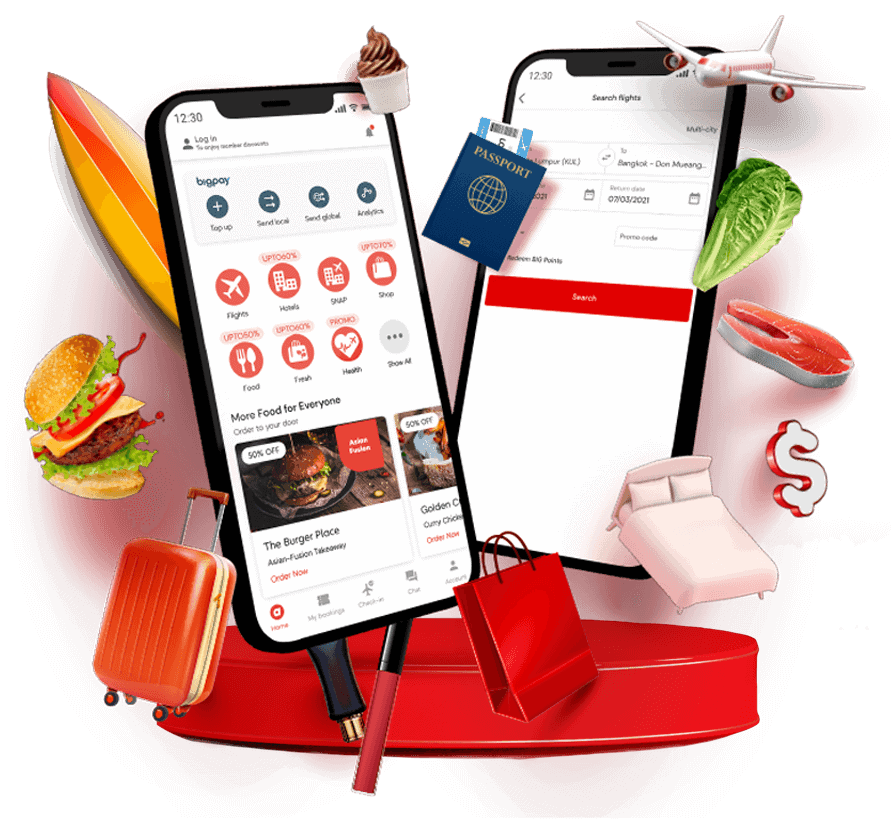 Super App AirAsia