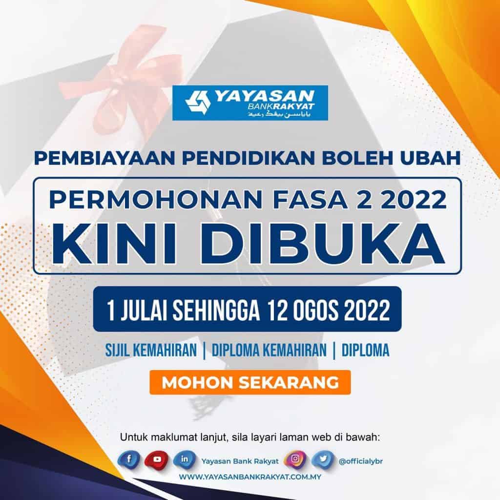 ppbu-bank-rakyat-2022