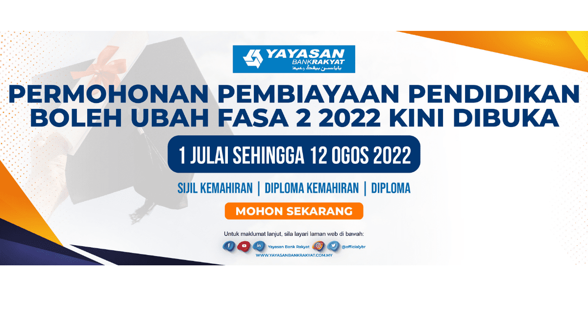 ppbu bank rakyat 2022