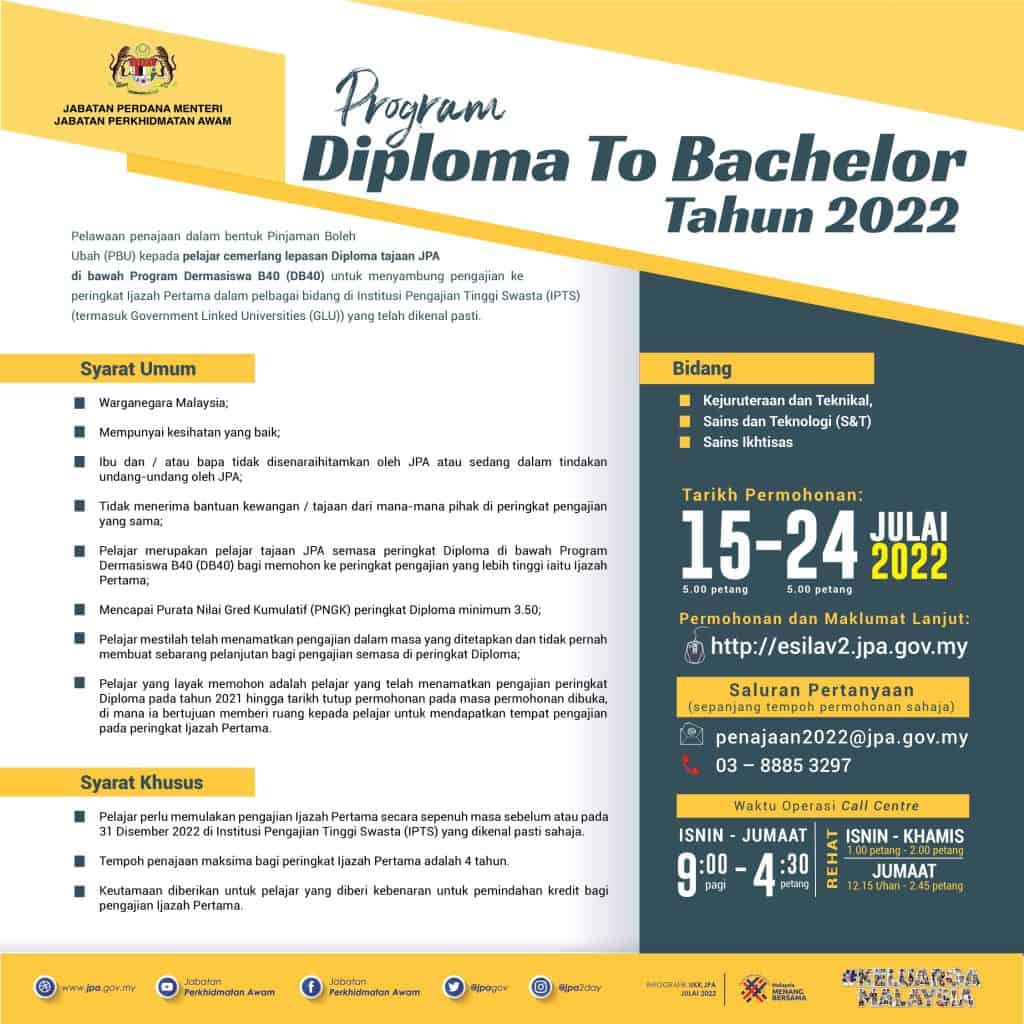 program diploma to bachelor 2022 jpa