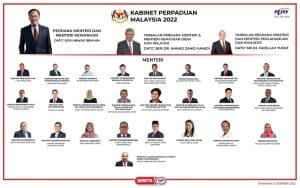 menteri kabinet malaysia 2022_1
