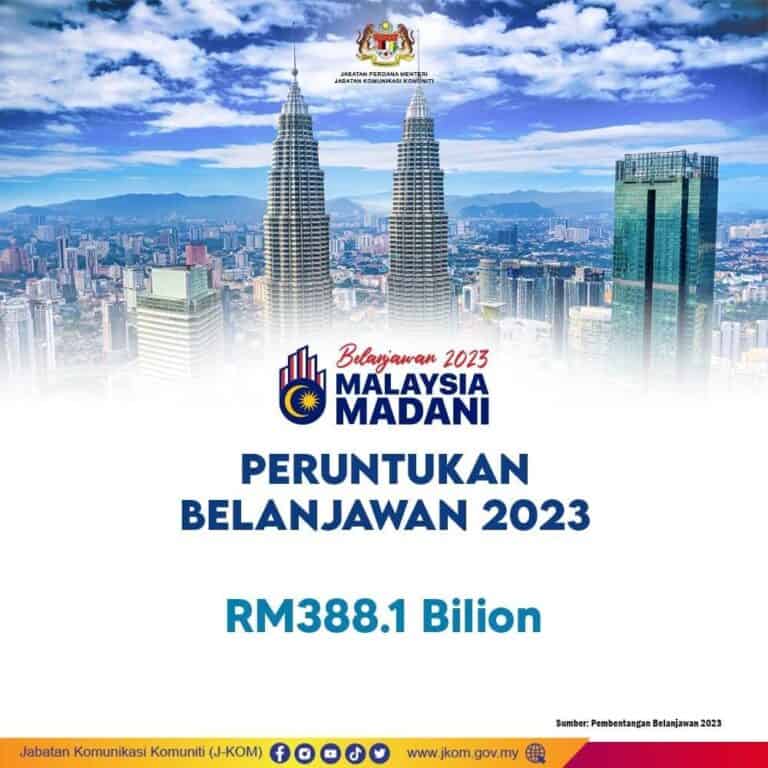 intipati belanjawan 2023 malaysia madani