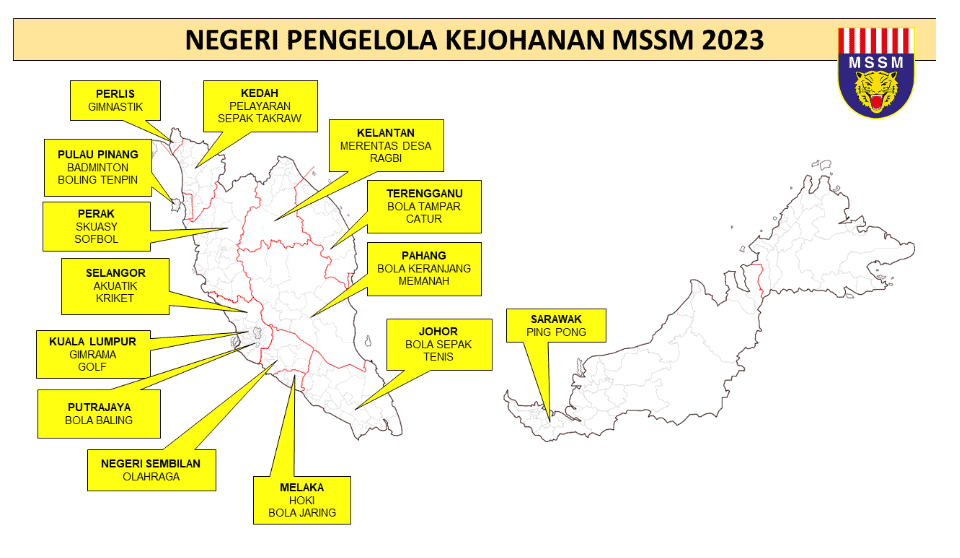 mssm 2023